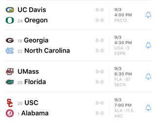 Illustration for article titled Saturday College Football Thread